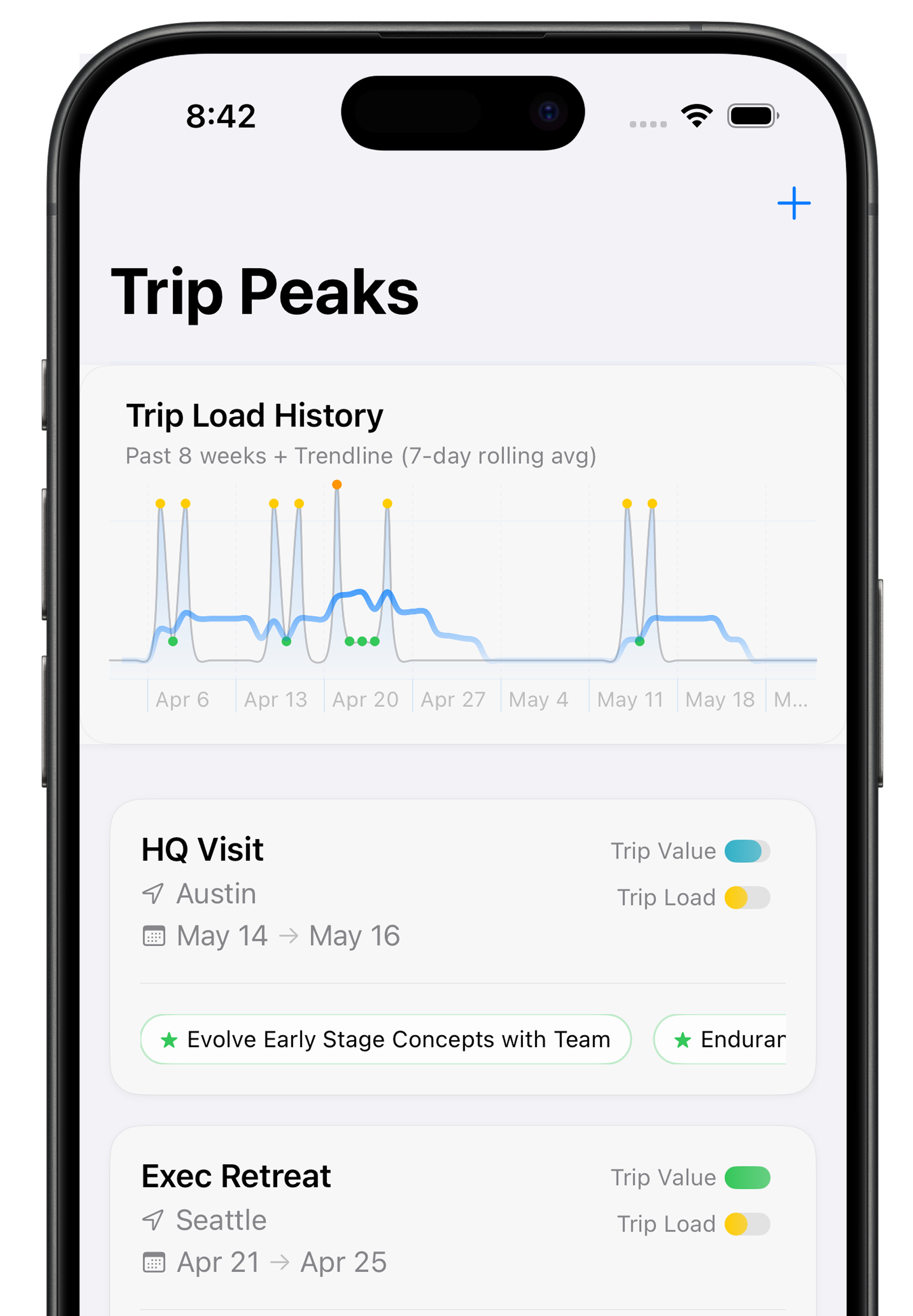 Trip Peaks App